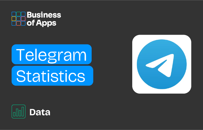 Use group messaging software to manage Telegram contacts and efficiently handle new contacts.